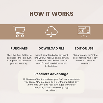 Medical Planner Template 4