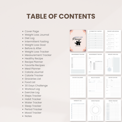 Weight Loss Planner Template 2.0 3